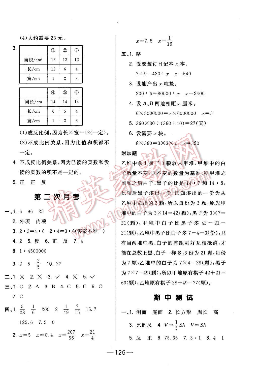 2016年悦然好学生周周测六年级数学下册北师大版 第6页