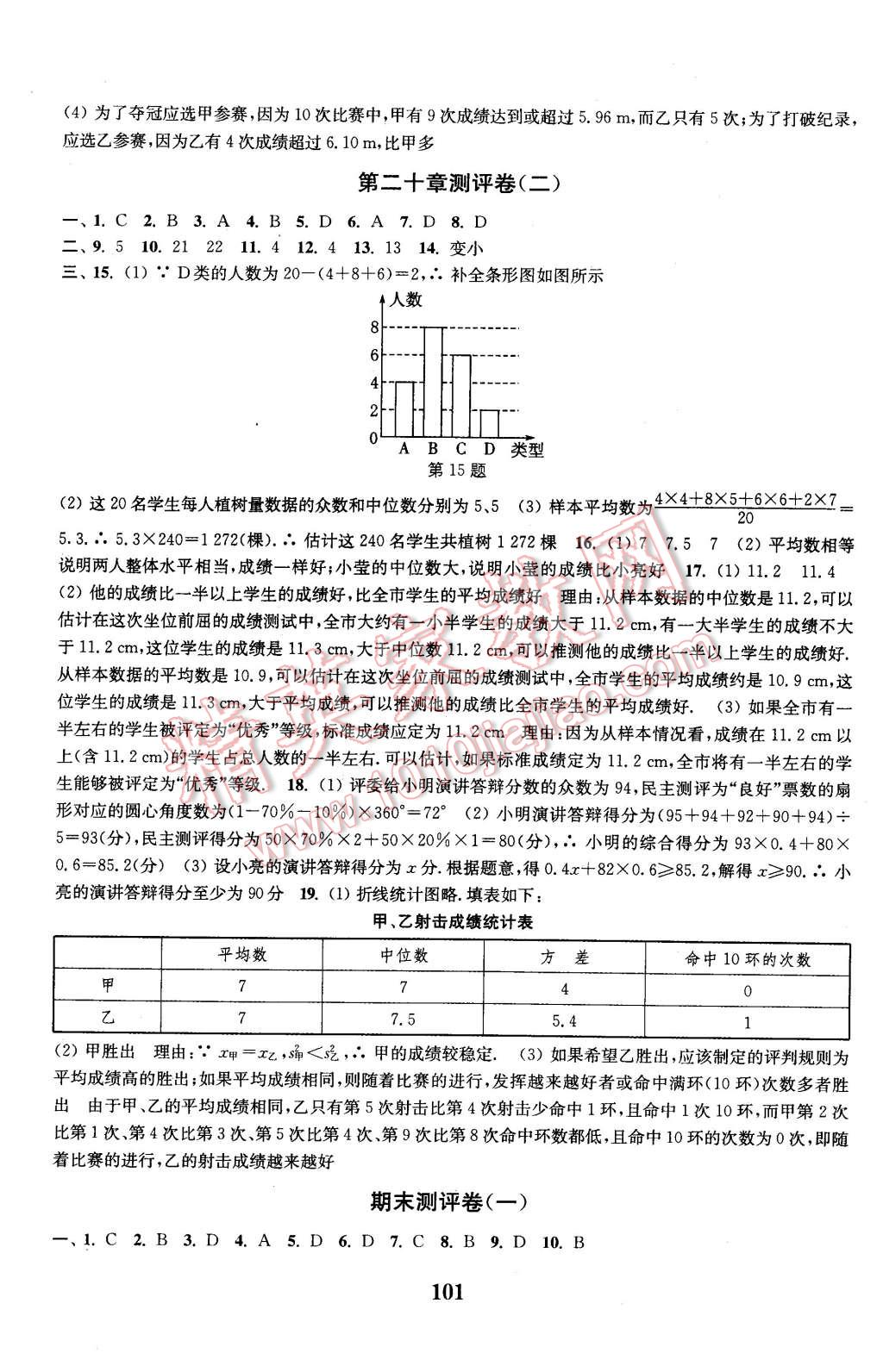 2016年通城學(xué)典初中全程測(cè)評(píng)卷八年級(jí)數(shù)學(xué)下冊(cè)人教版 第13頁(yè)