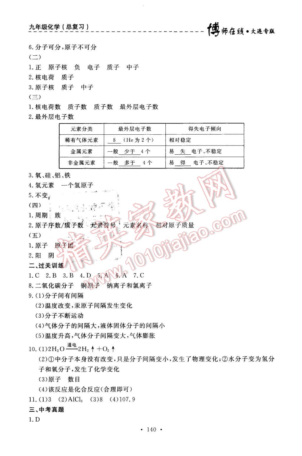 2015年博師在線九年級(jí)化學(xué)全一冊(cè)大連專版 第4頁