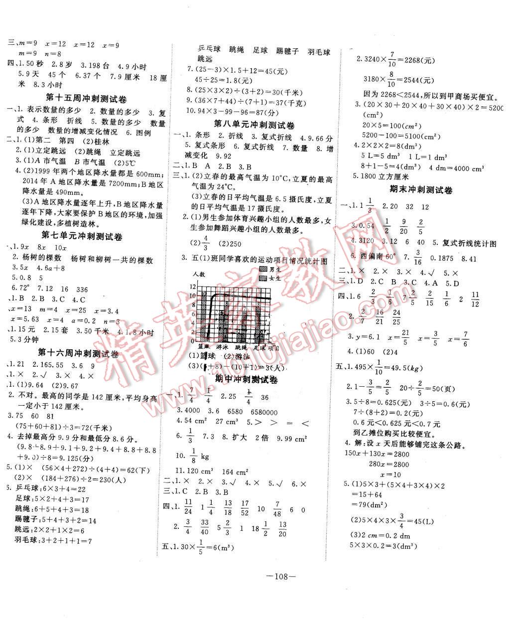 2016年周考月考期中期末沖刺100分五年級(jí)數(shù)學(xué)下冊北師大版 第4頁