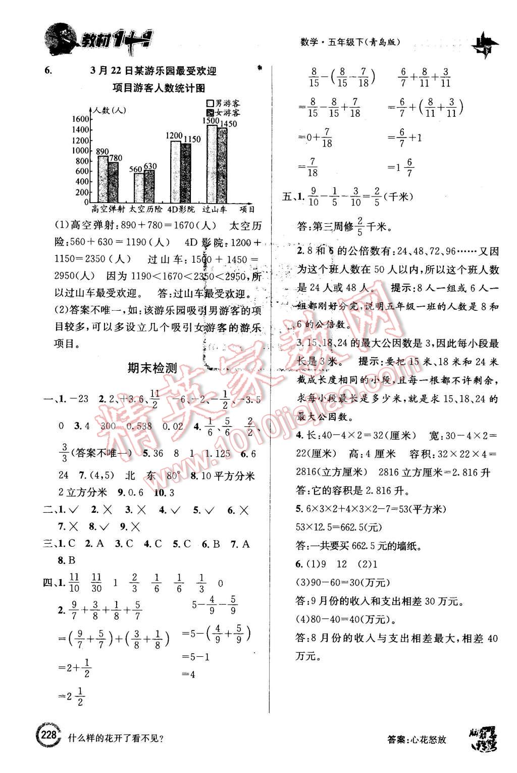 2016年教材1加1五年級(jí)數(shù)學(xué)下冊(cè)青島版 第20頁(yè)