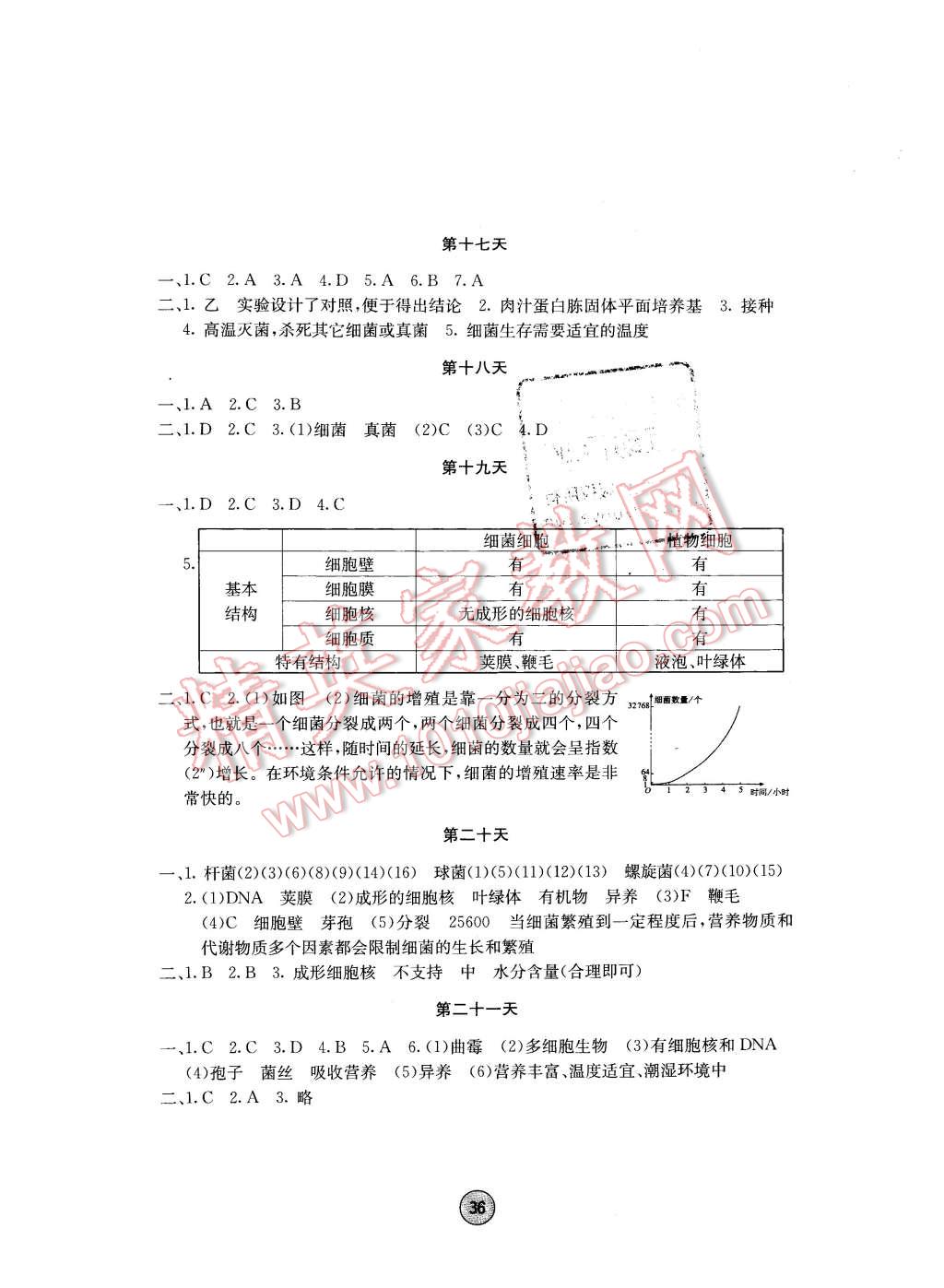 2016年寒假作业八年级生物内蒙古人民出版社 第4页