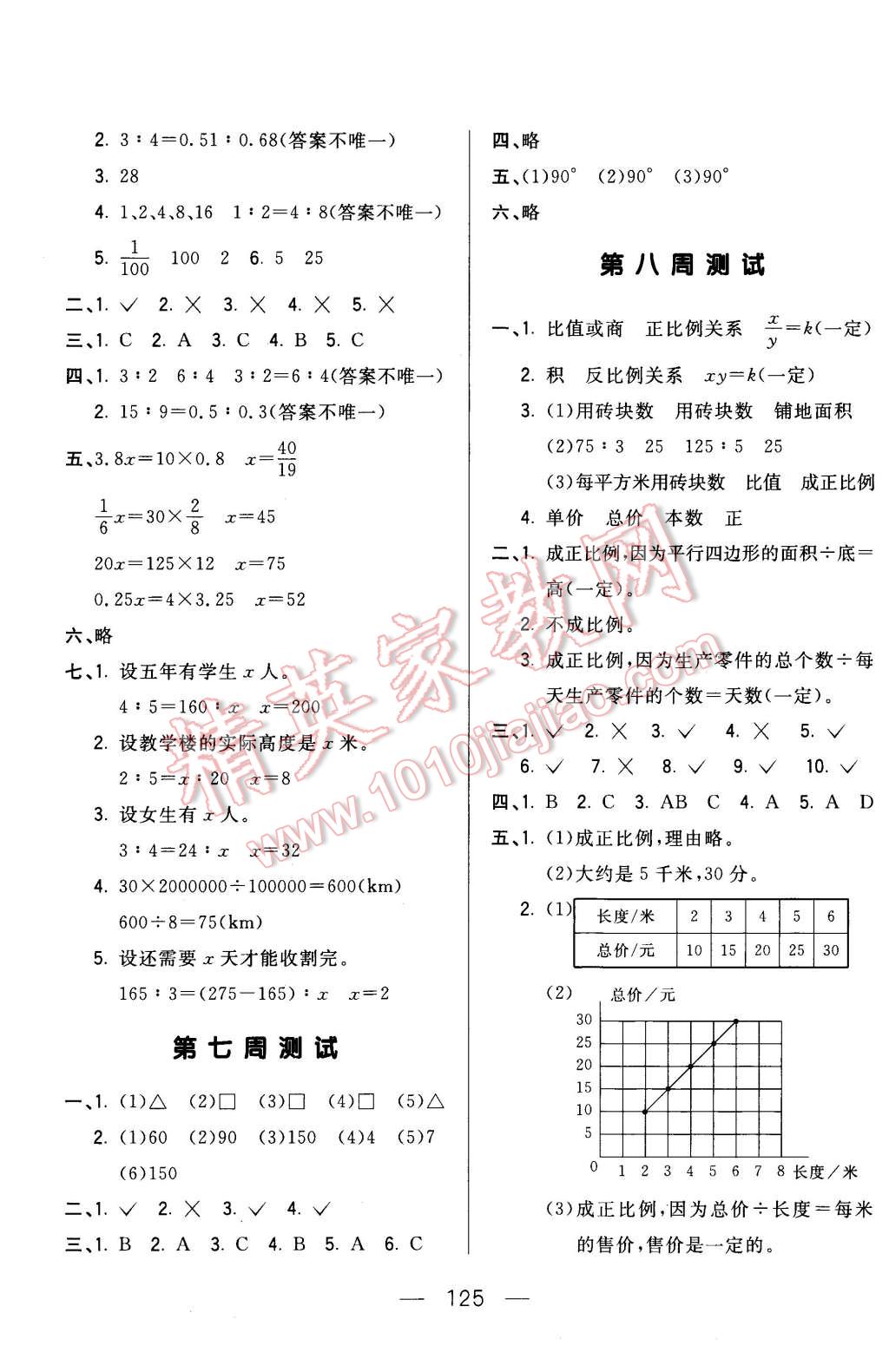 2016年悅然好學生周周測六年級數(shù)學下冊北師大版 第5頁