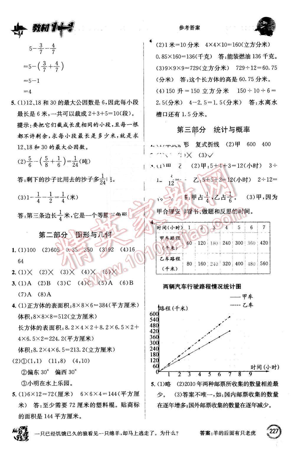 2016年教材1加1五年級(jí)數(shù)學(xué)下冊(cè)青島版 第19頁