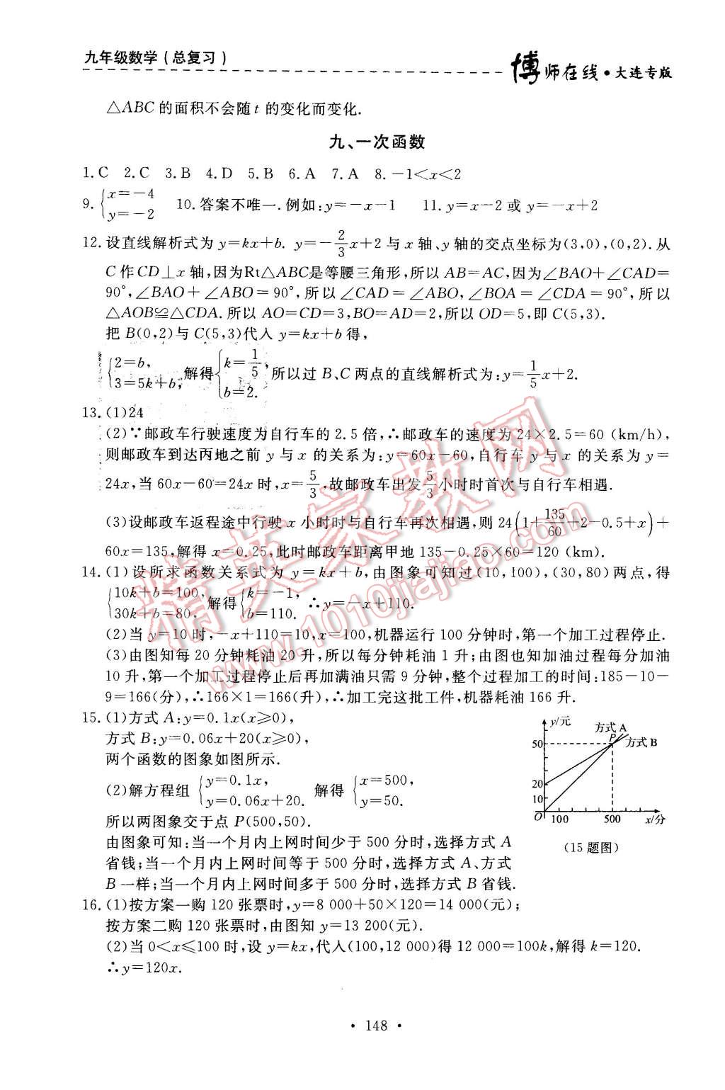 2015年博師在線九年級(jí)數(shù)學(xué)全一冊(cè)大連專版 第8頁(yè)