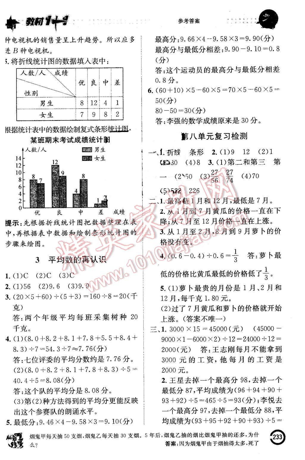 2016年教材1加1五年級(jí)數(shù)學(xué)下冊(cè)北師大版 第21頁