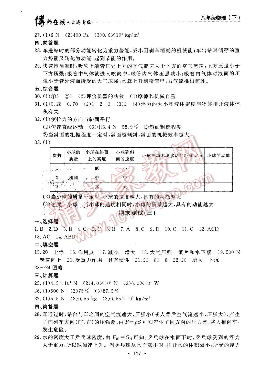 2016年博師在線八年級(jí)物理下冊(cè)大連專版 第19頁(yè)