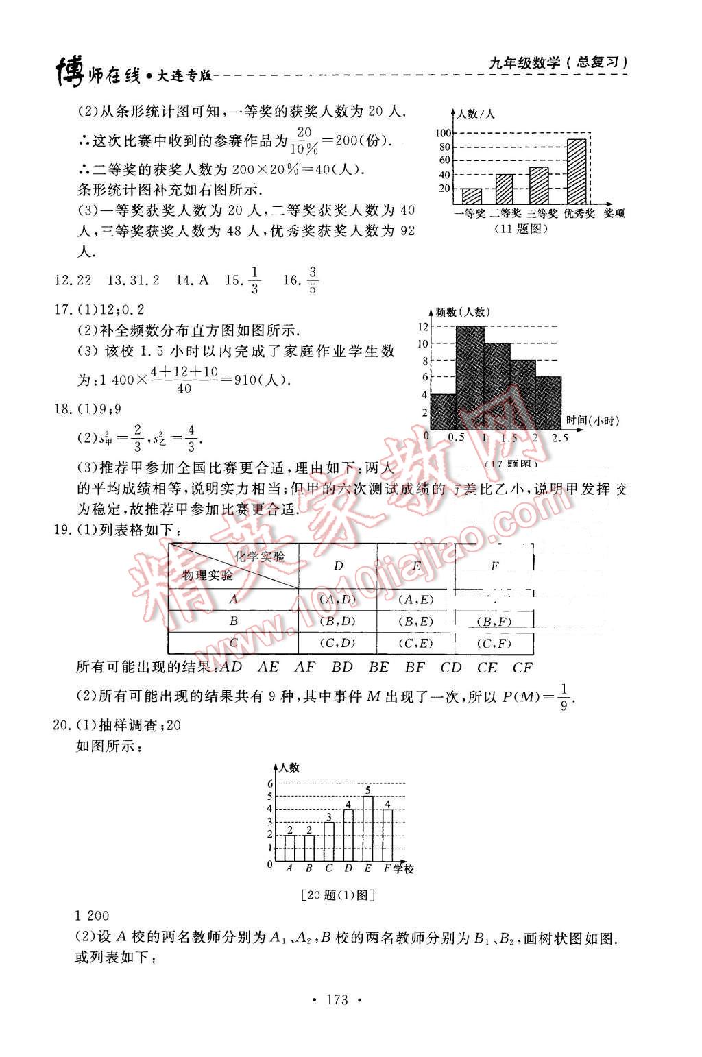 2015年博師在線九年級(jí)數(shù)學(xué)全一冊(cè)大連專版 第33頁(yè)