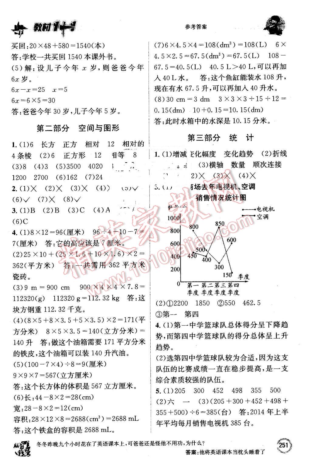 2016年教材1加1五年級(jí)數(shù)學(xué)下冊西師大版 第27頁