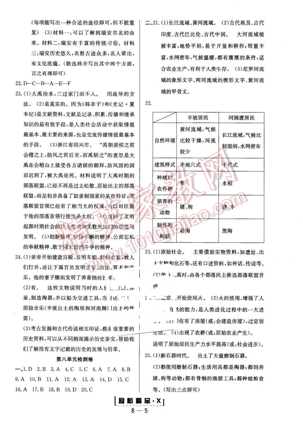 2016年励耘书业励耘活页七年级历史与社会下册 第5页