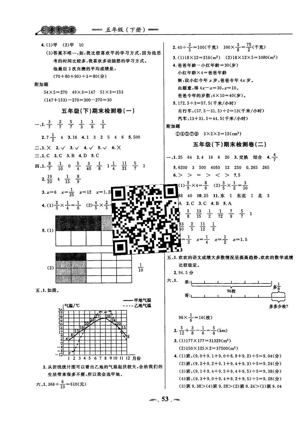 2016年点石成金金牌每课通五年级数学下册北师大版大连专版 检测卷答案第21页