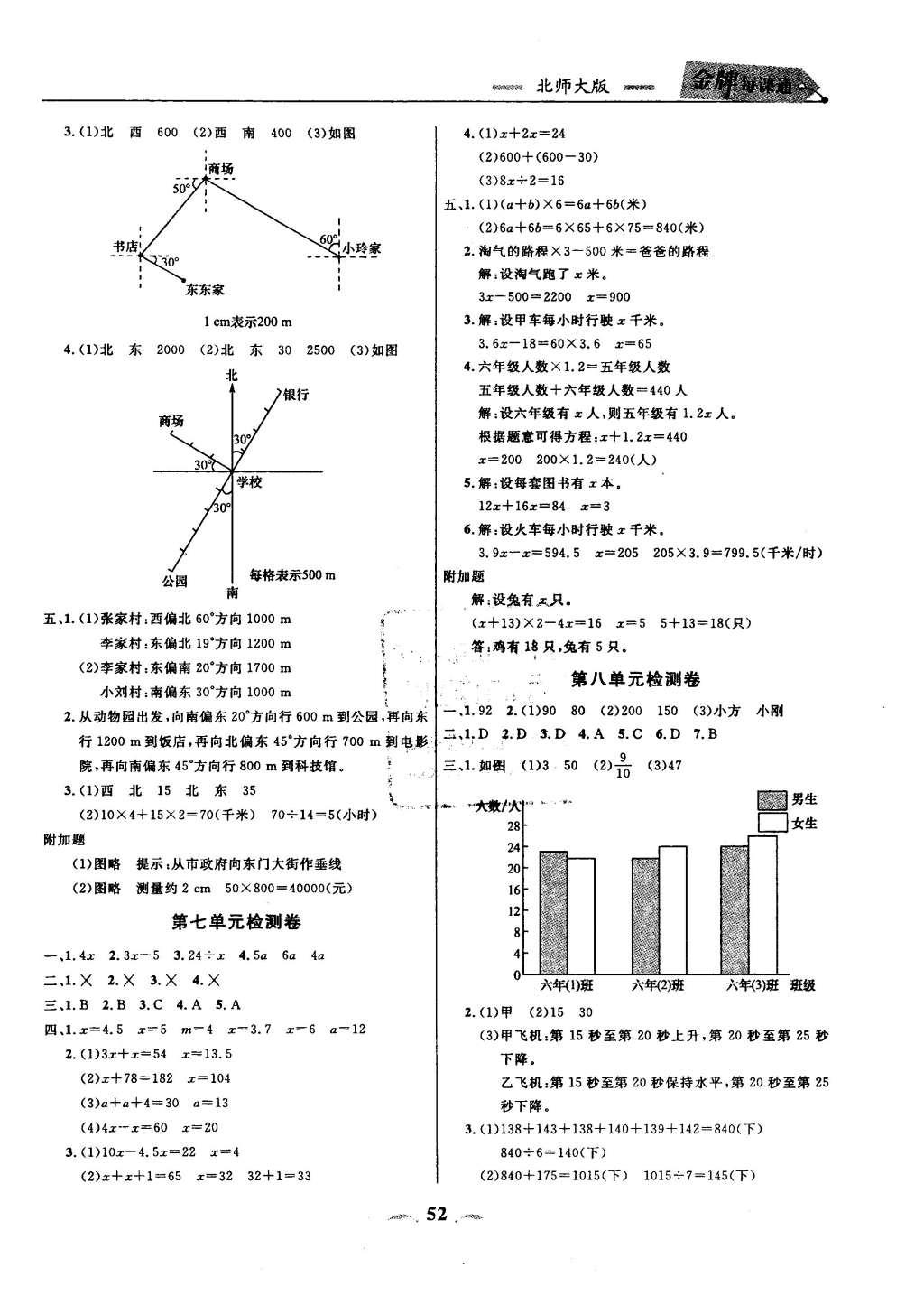 2016年点石成金金牌每课通五年级数学下册北师大版大连专版 检测卷答案第20页