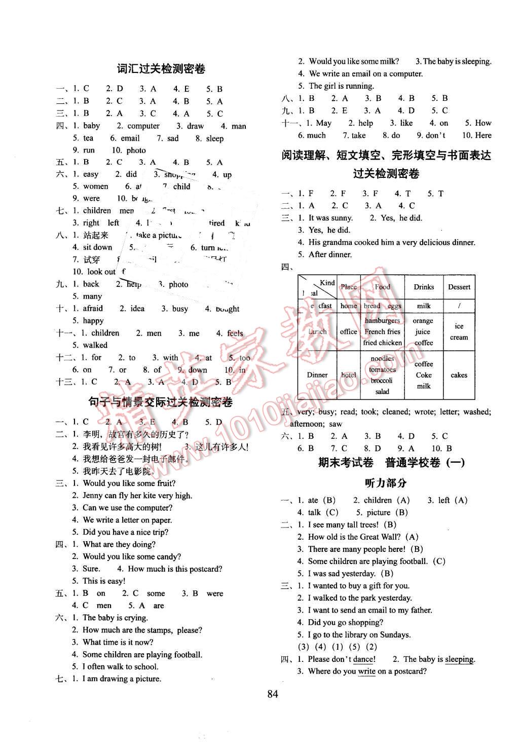 2016年期末沖刺100分五年級英語下冊冀教版 第4頁