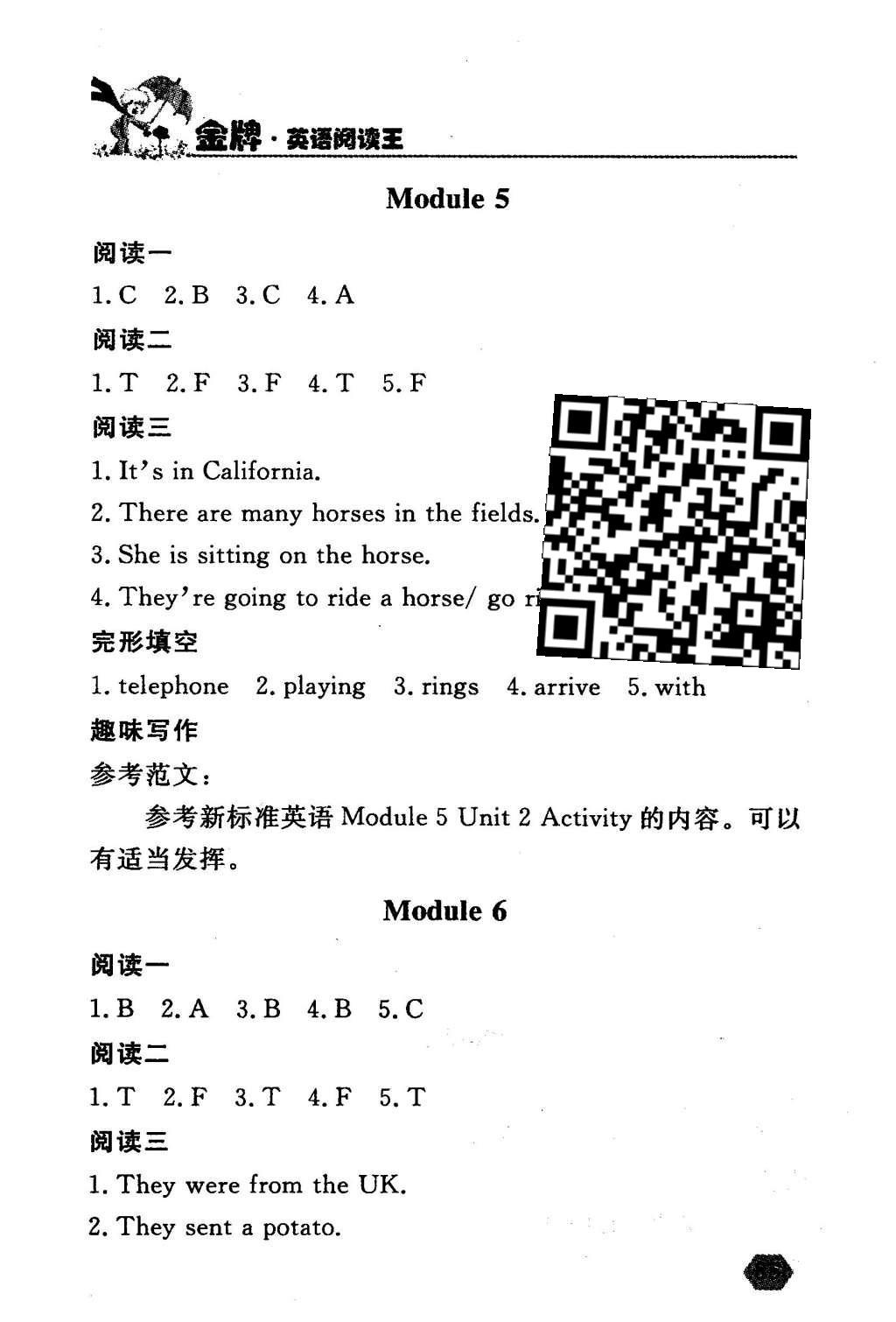 2016年點(diǎn)石成金金牌每課通六年級(jí)英語下冊外研版大連專版 閱讀王答案第29頁