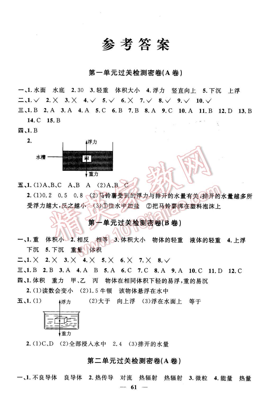 2016年一線名師全優(yōu)好卷五年級(jí)科學(xué)下冊(cè)教科版 第1頁(yè)