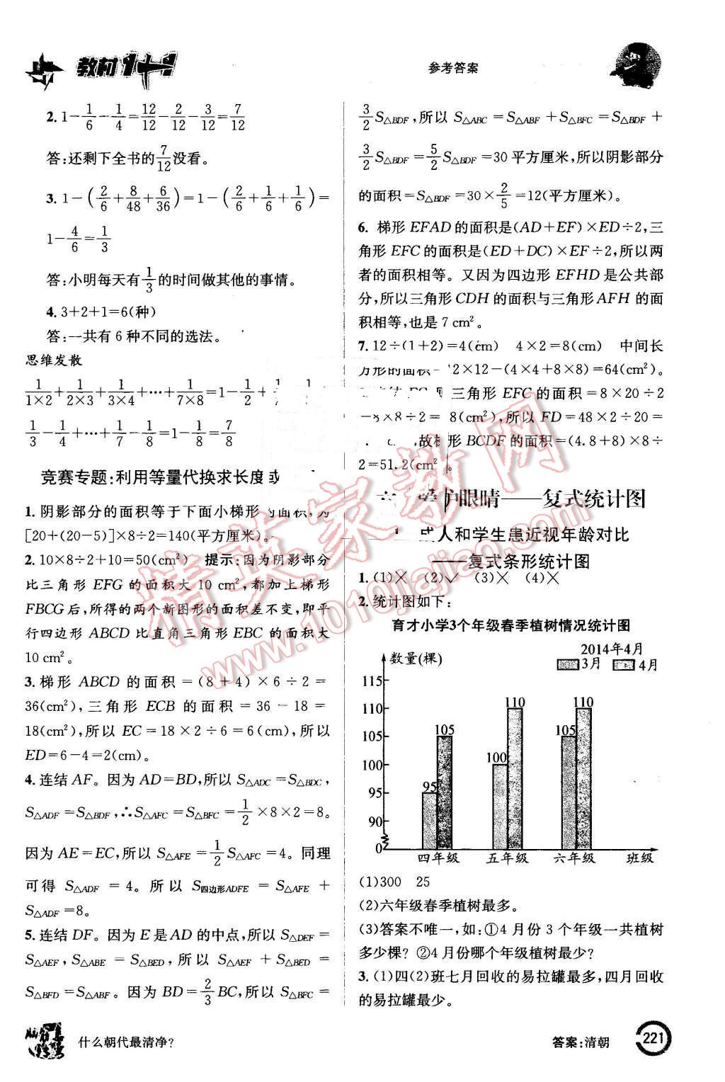 2016年教材1加1五年級(jí)數(shù)學(xué)下冊(cè)青島版 第13頁(yè)