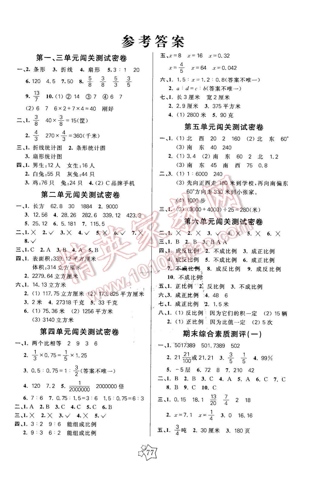 2016年100分闯关期末冲刺六年级数学下册苏教版 第1页