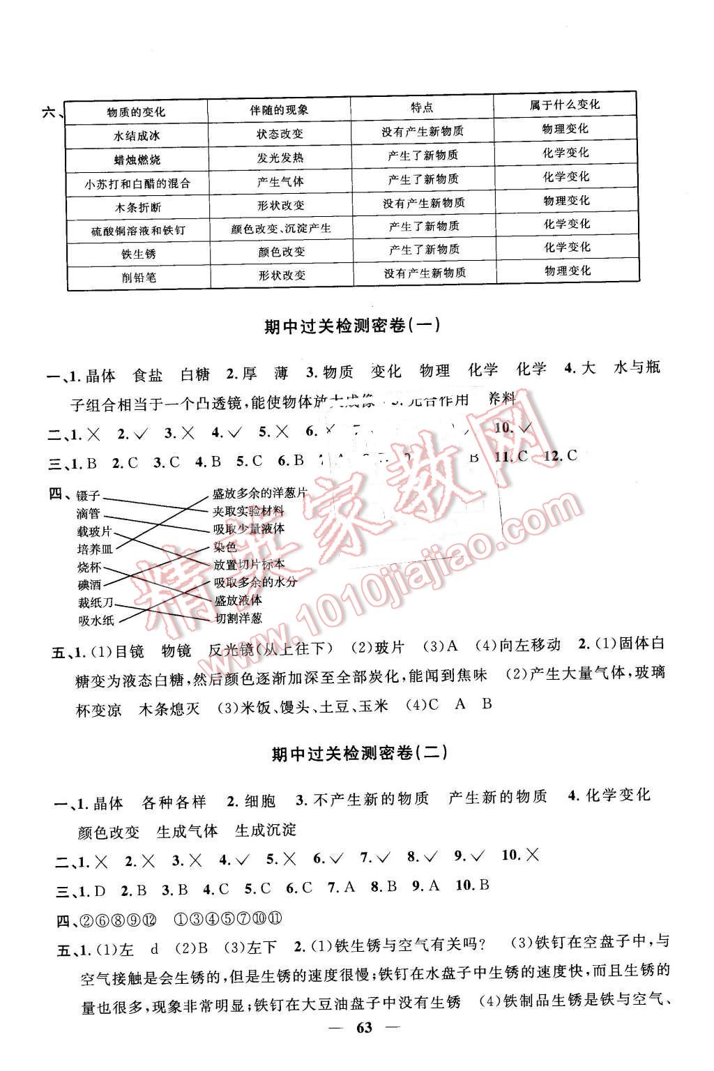 2016年一線名師全優(yōu)好卷六年級科學下冊教科版 第3頁