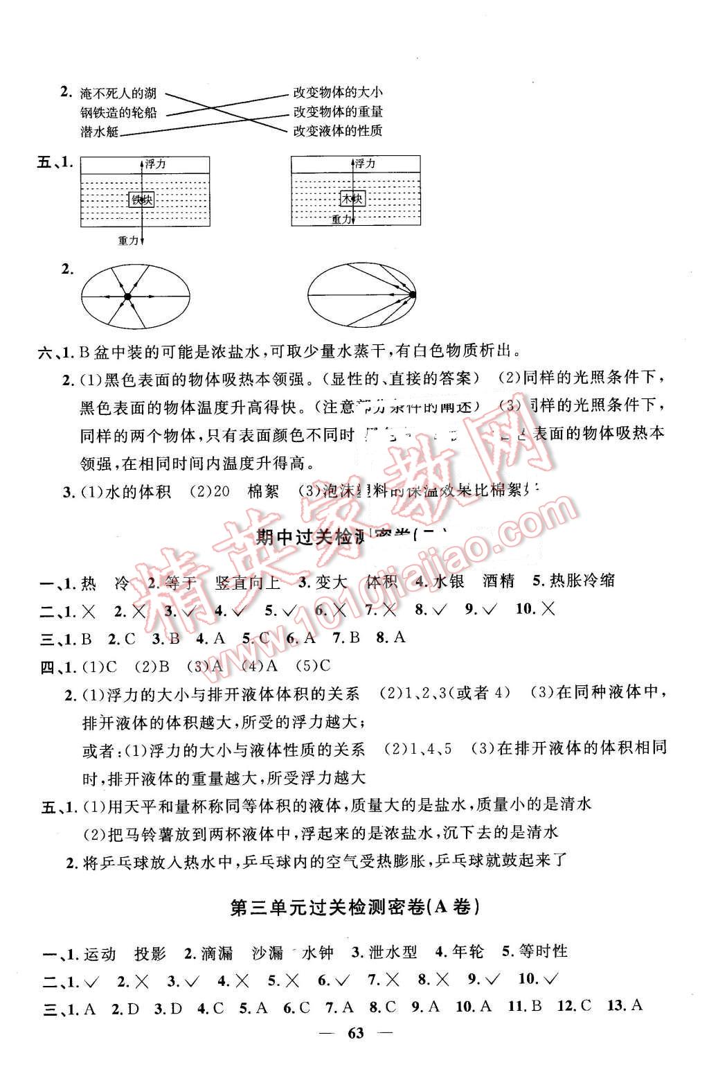 2016年一線名師全優(yōu)好卷五年級科學(xué)下冊教科版 第3頁