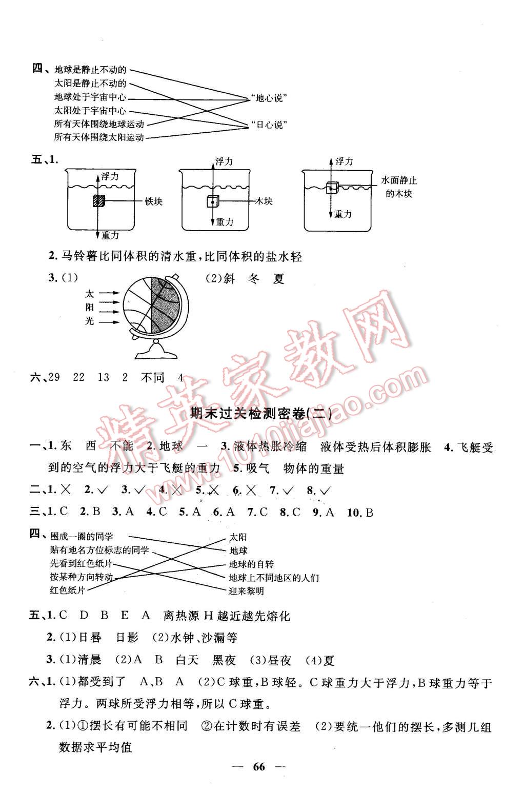 2016年一線名師全優(yōu)好卷五年級科學(xué)下冊教科版 第6頁