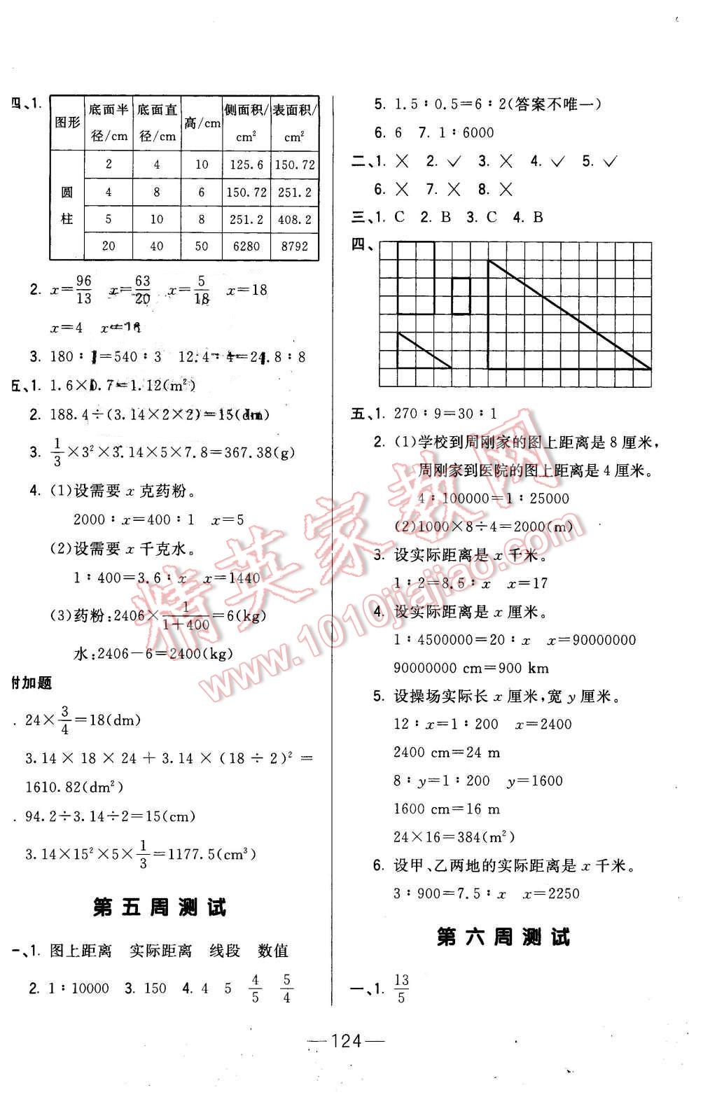 2016年悅?cè)缓脤W生周周測六年級數(shù)學下冊北師大版 第4頁