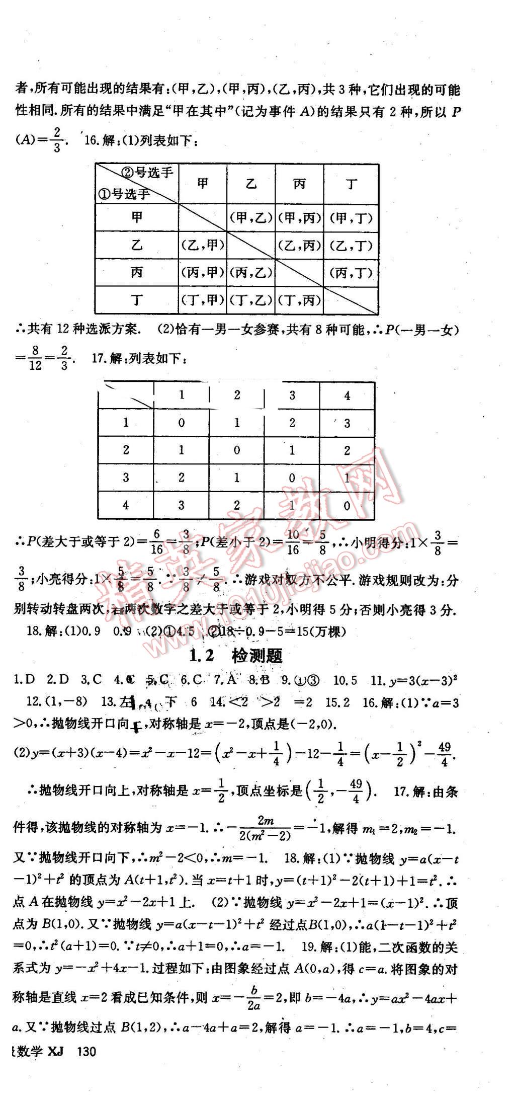 2016年名師大課堂九年級數(shù)學下冊湘教版 第21頁