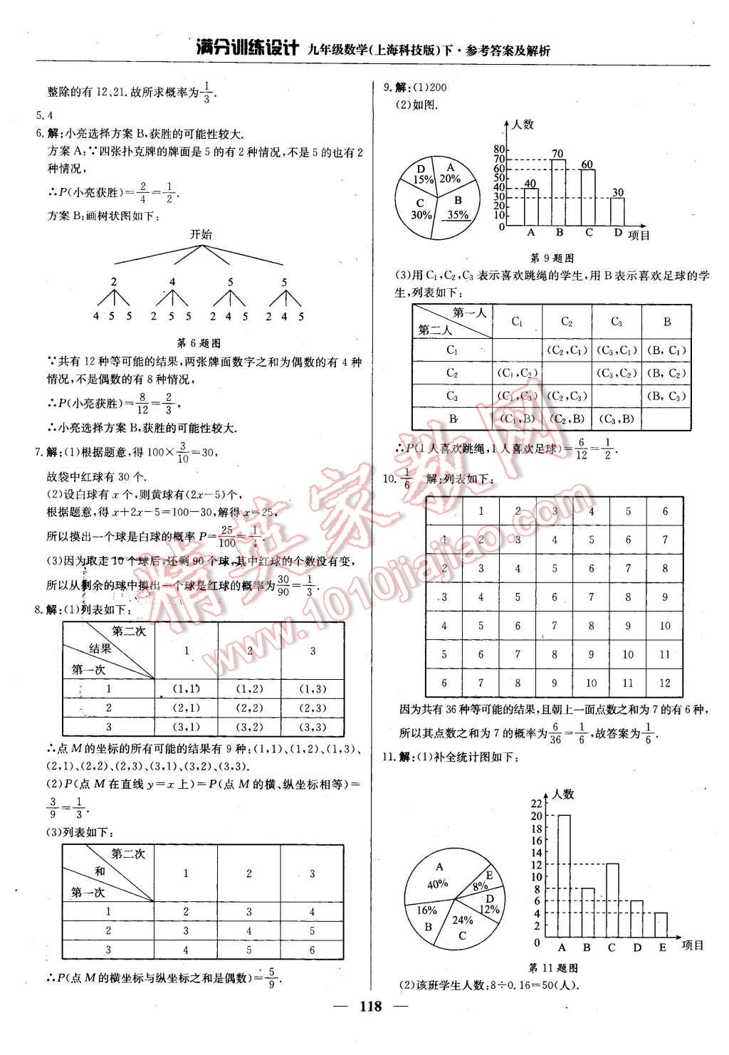 2016年满分训练设计九年级数学下册沪科版 第31页