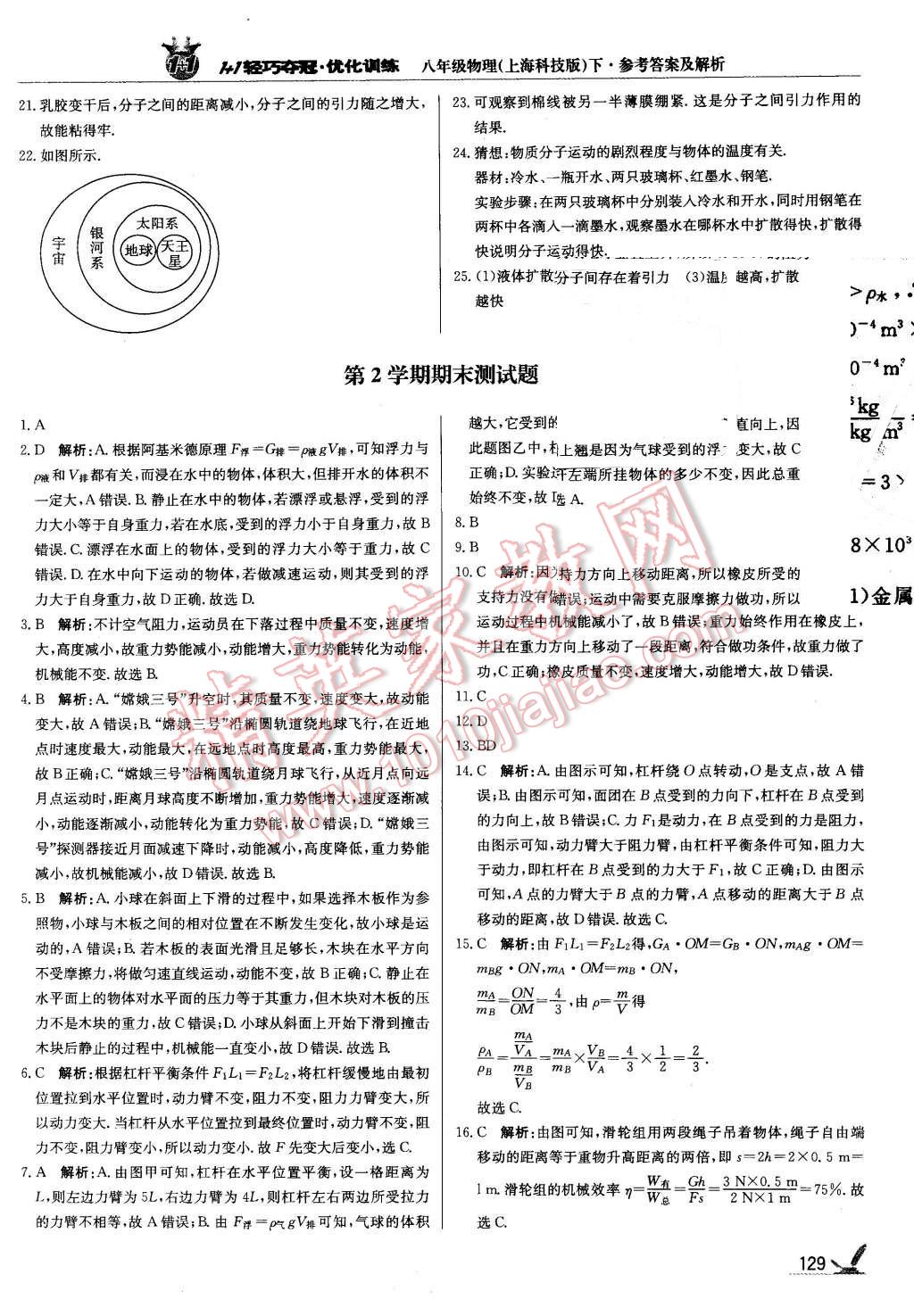 2016年1加1轻巧夺冠优化训练八年级物理下册沪科版银版 第26页