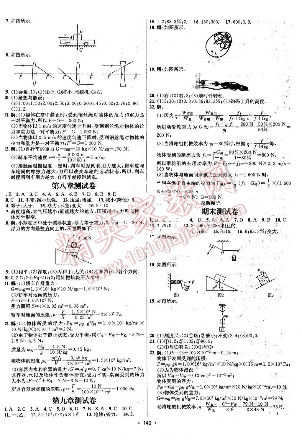 2016年优学名师名题八年级物理下册北师大版 第8页