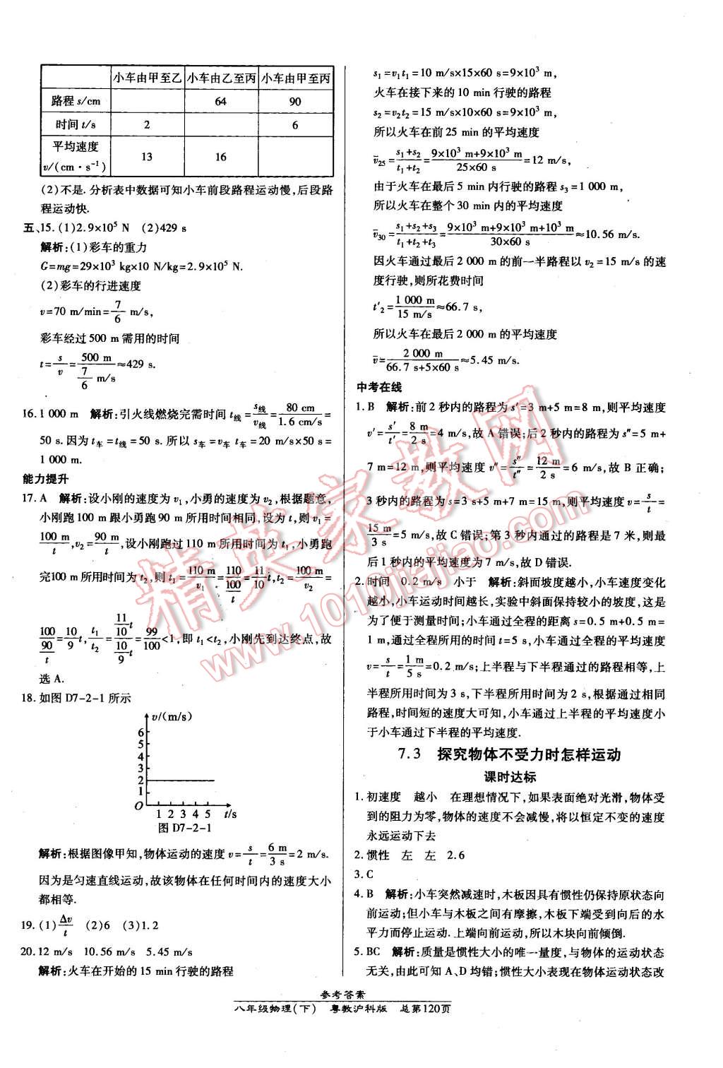 2016年高效課時通10分鐘掌控課堂八年級物理下冊粵滬版 第10頁