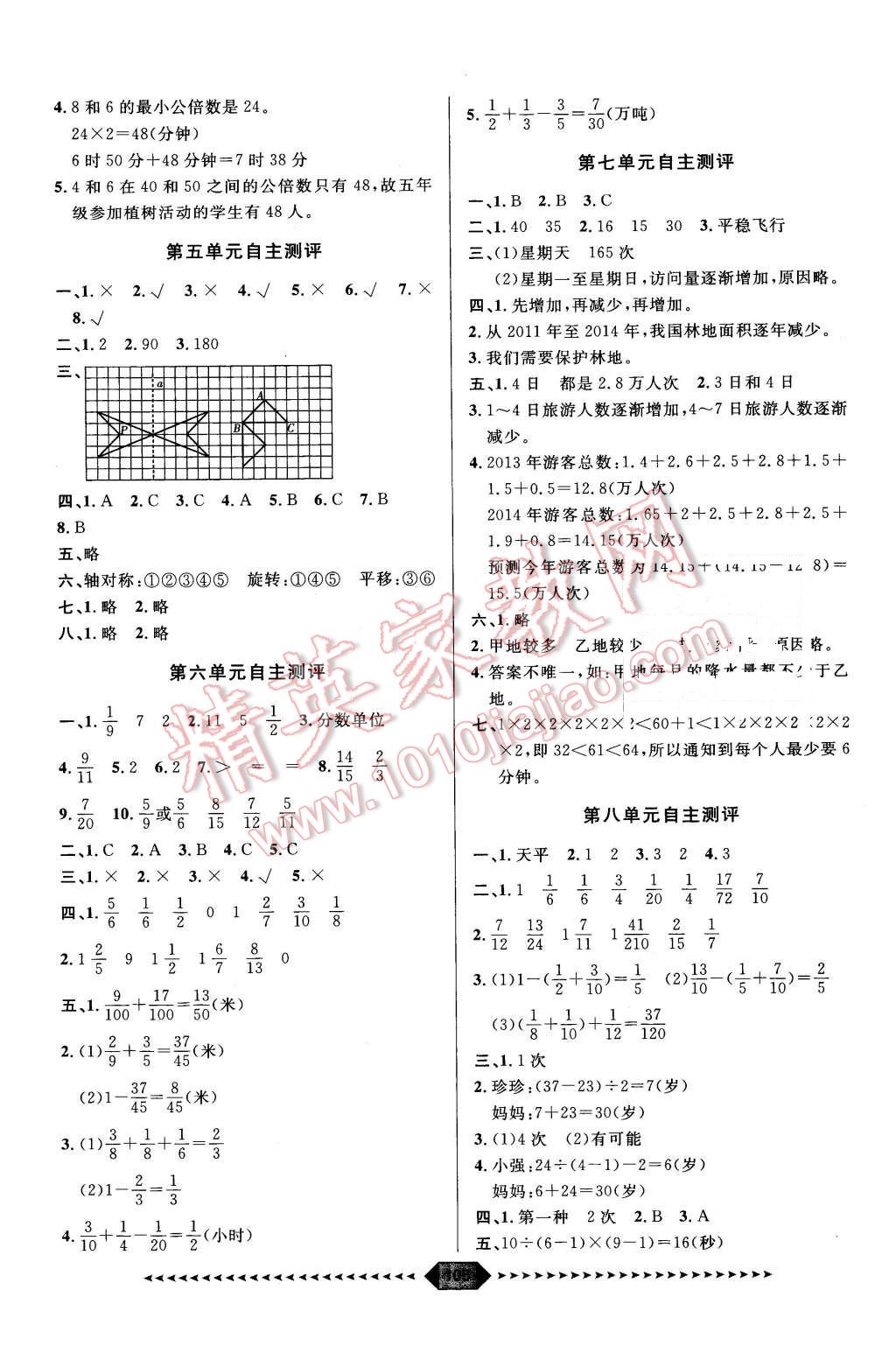 2016年陽光計劃第一步五年級數(shù)學下冊人教版 第15頁