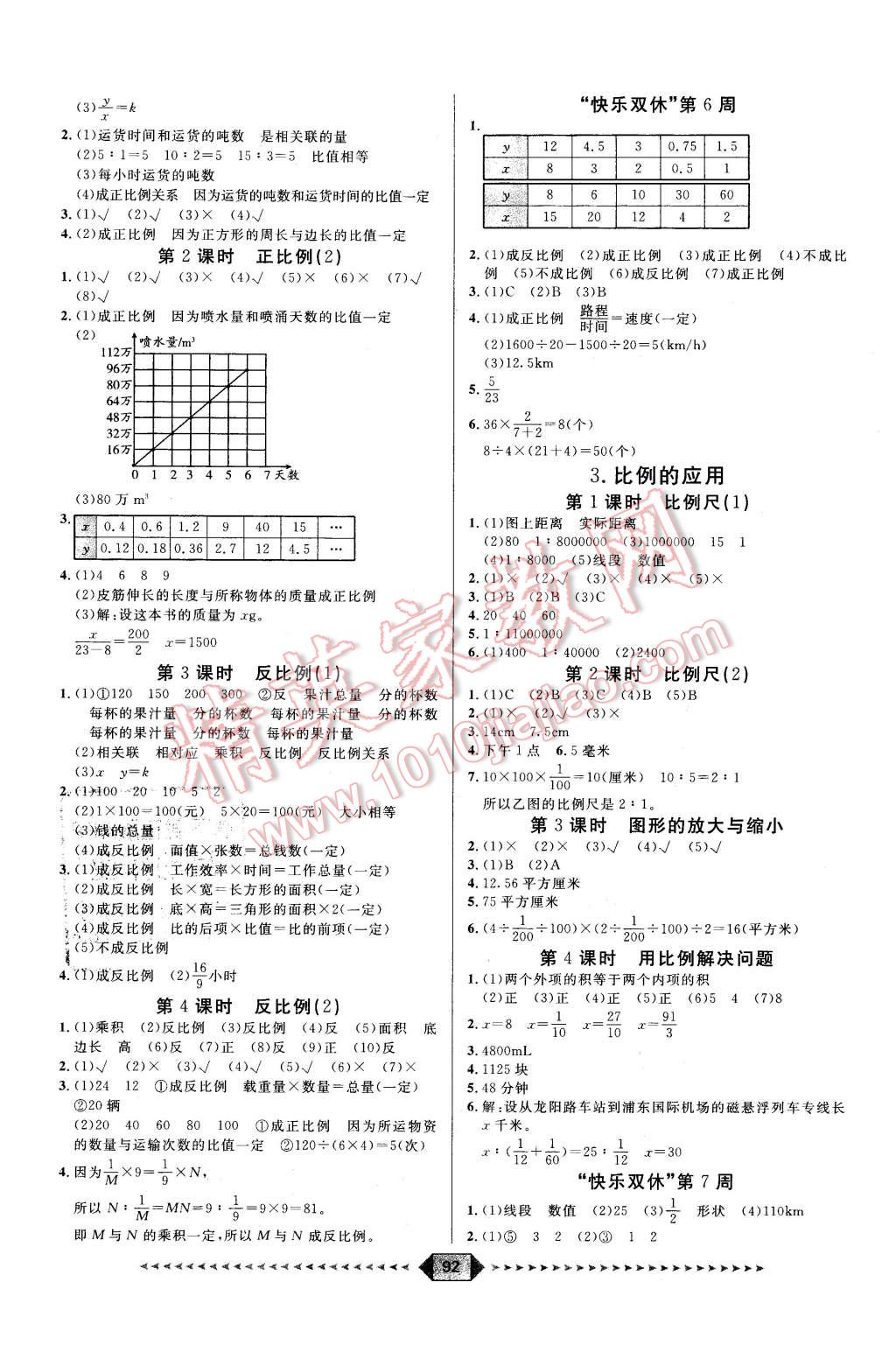 2016年阳光计划第一步六年级数学下册人教版 第4页