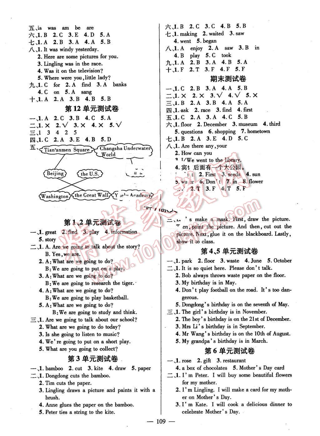 2016年創(chuàng)優(yōu)作業(yè)100分導學案五年級英語下冊湘少版 第5頁