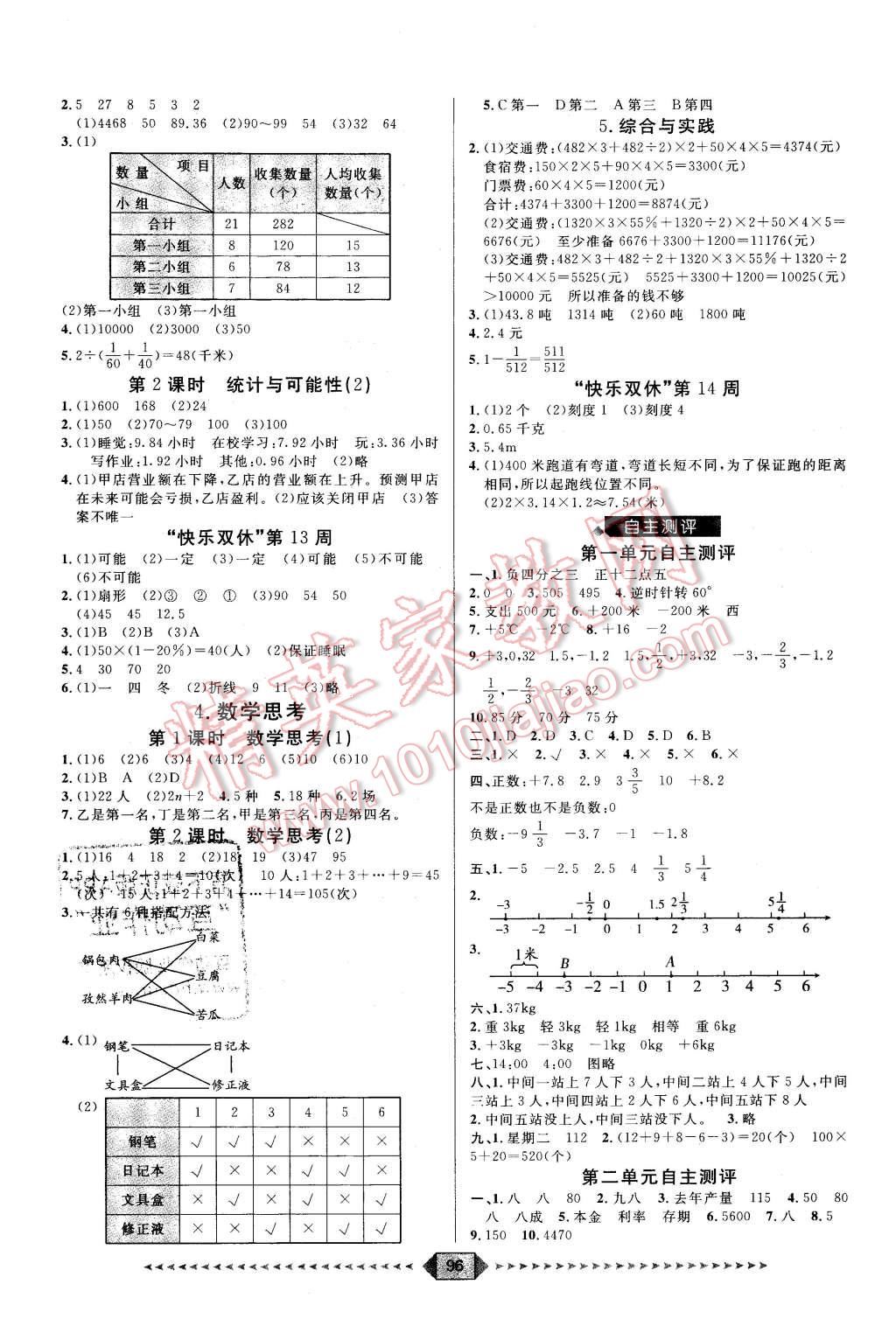 2016年陽(yáng)光計(jì)劃第一步六年級(jí)數(shù)學(xué)下冊(cè)人教版 第8頁(yè)