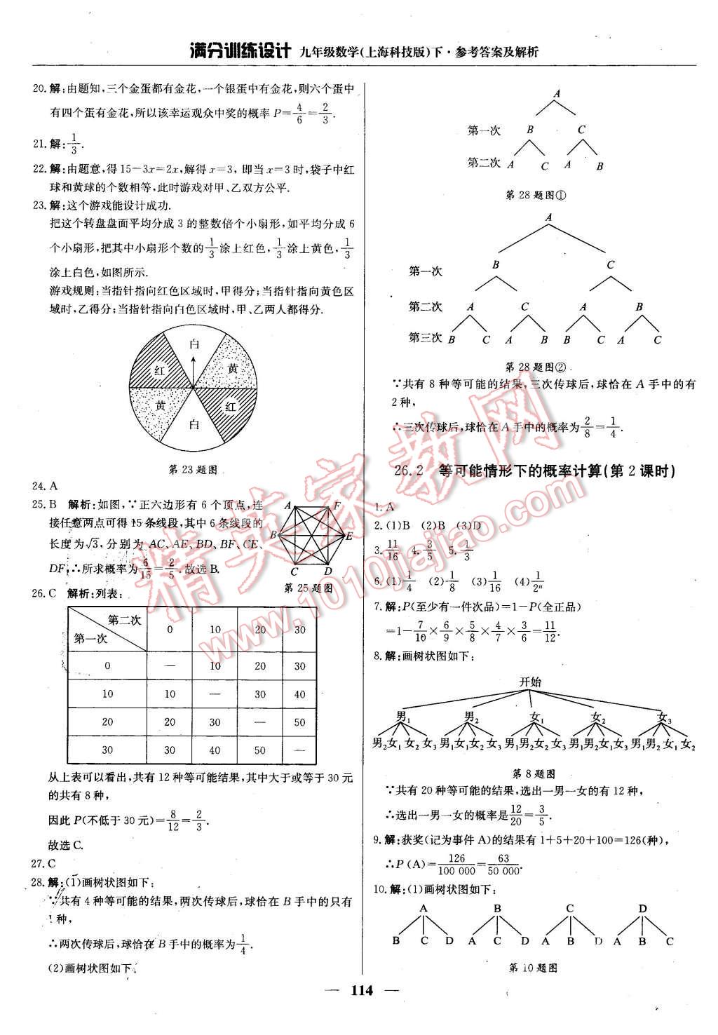 2016年滿分訓(xùn)練設(shè)計(jì)九年級(jí)數(shù)學(xué)下冊(cè)滬科版 第27頁