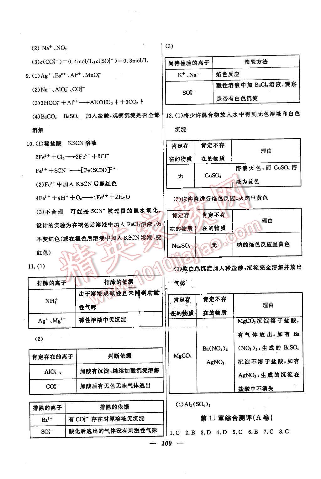 2016年金牌教練高二化學(xué)下冊(cè) 第20頁(yè)