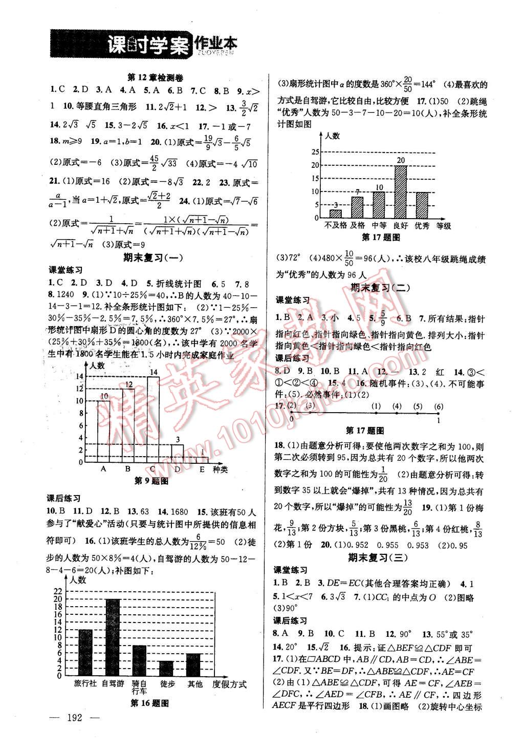 2016年金钥匙课时学案作业本八年级数学下册江苏版 第14页