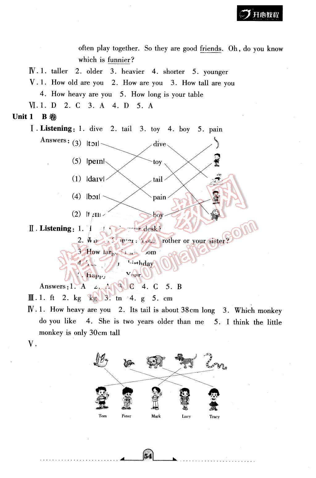 2016年開心試卷期末沖刺100分六年級英語下冊新課標版 第2頁