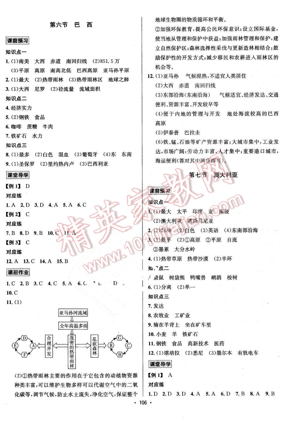 2016年優(yōu)學(xué)名師名題七年級地理下冊湘教版 第10頁