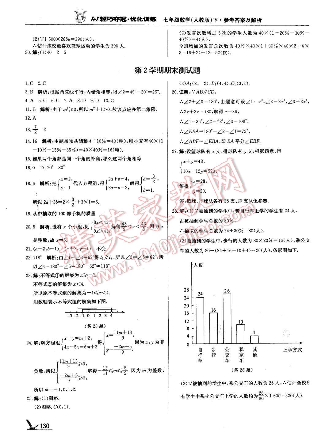 2016年1加1轻巧夺冠优化训练七年级数学下册人教版银版 第19页