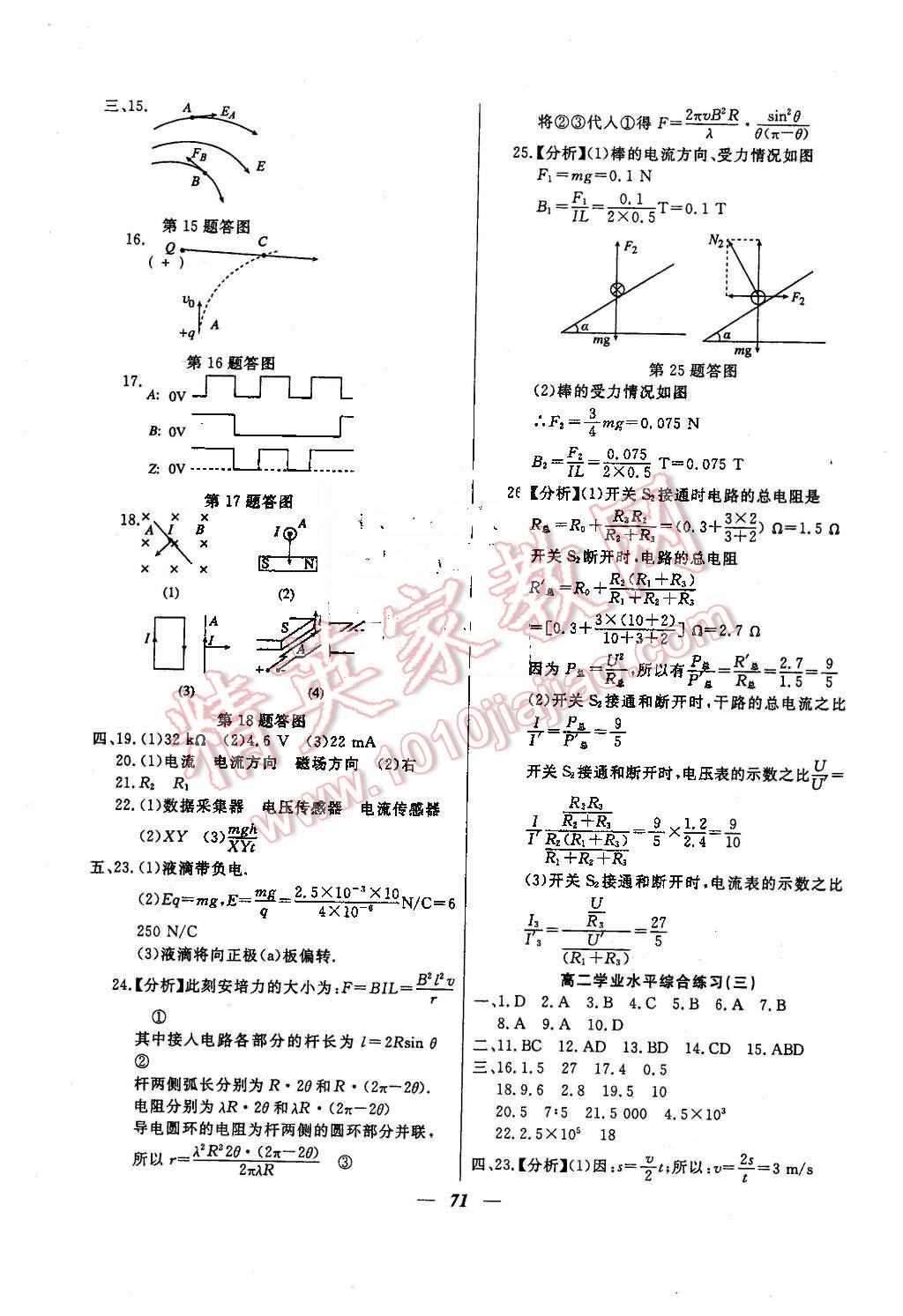 2015年金牌教練高二物理下冊(cè) 第11頁(yè)