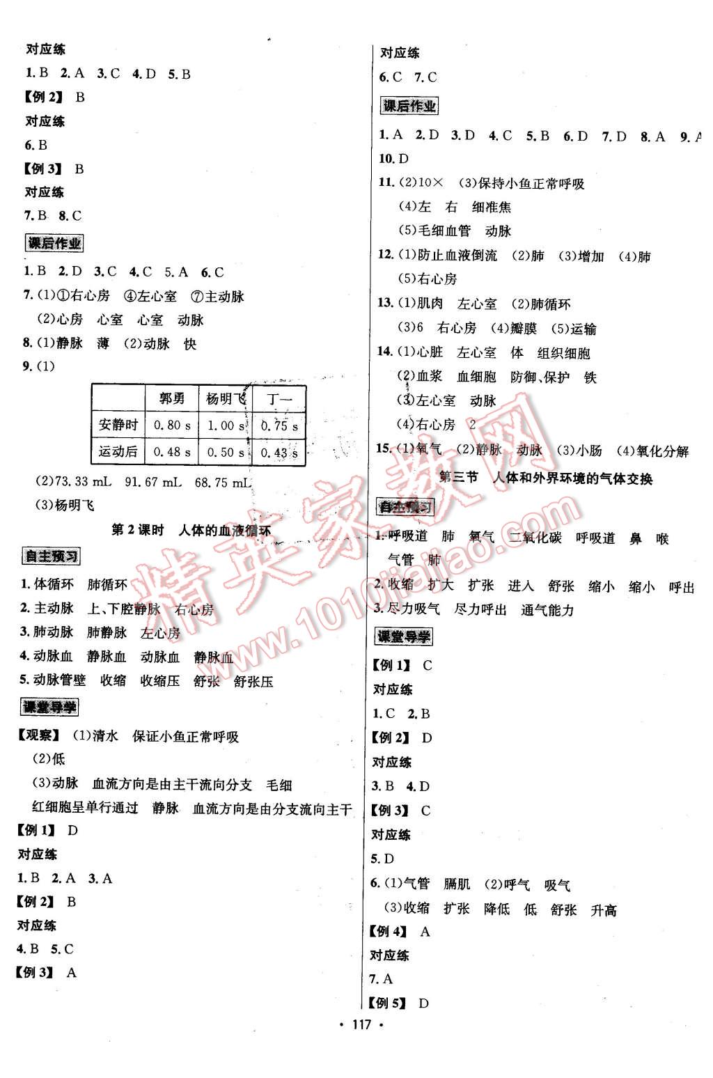 2016年優(yōu)學(xué)名師名題七年級生物下冊蘇教版 第5頁