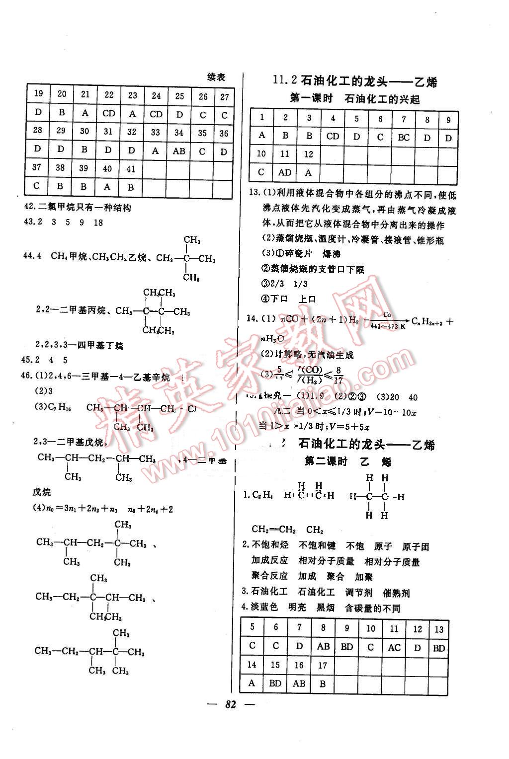 2016年金牌教練高二化學(xué)下冊 第2頁