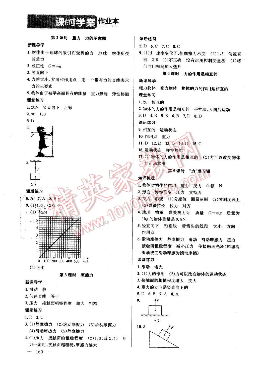 2016年金钥匙课时学案作业本八年级物理下册江苏版 第4页