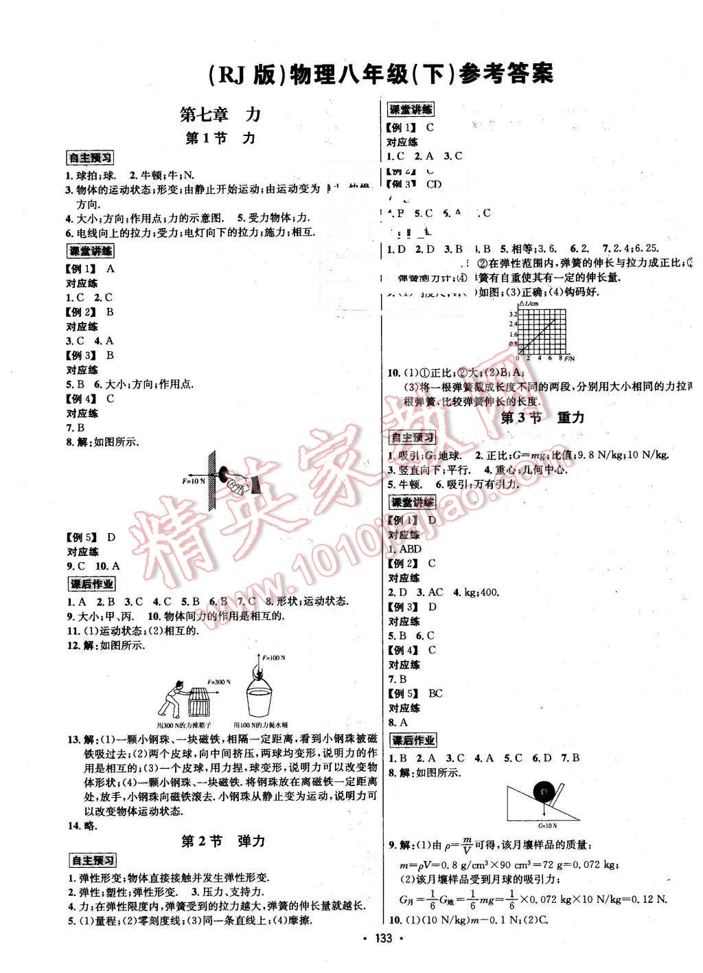 2016年優(yōu)學(xué)名師名題八年級(jí)物理下冊(cè)人教版 第1頁