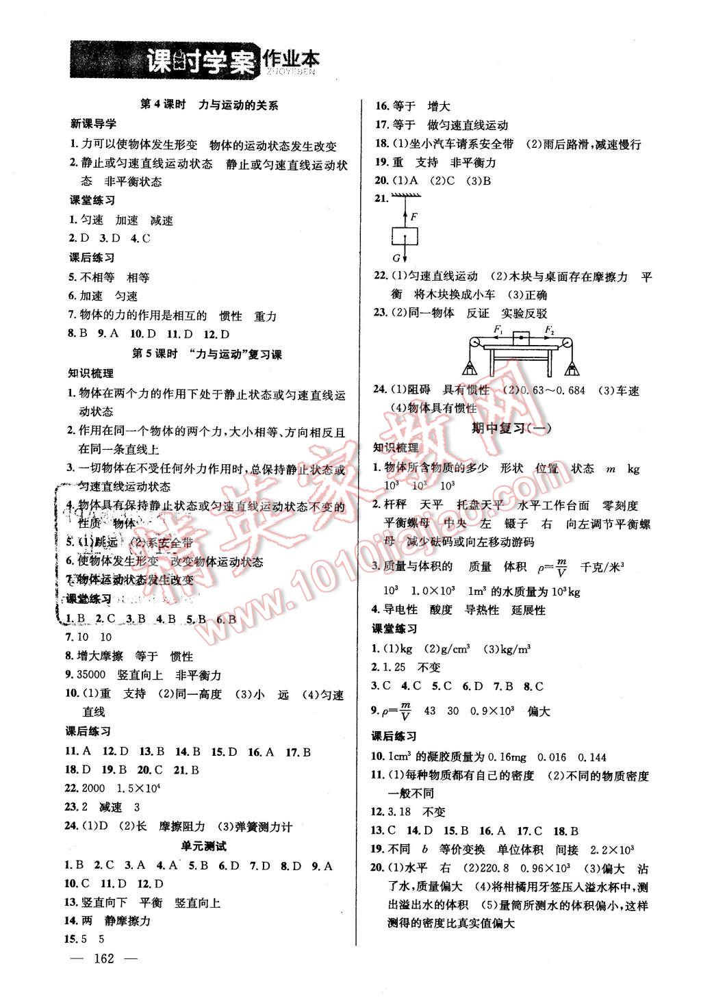 2016年金钥匙课时学案作业本八年级物理下册江苏版 第6页