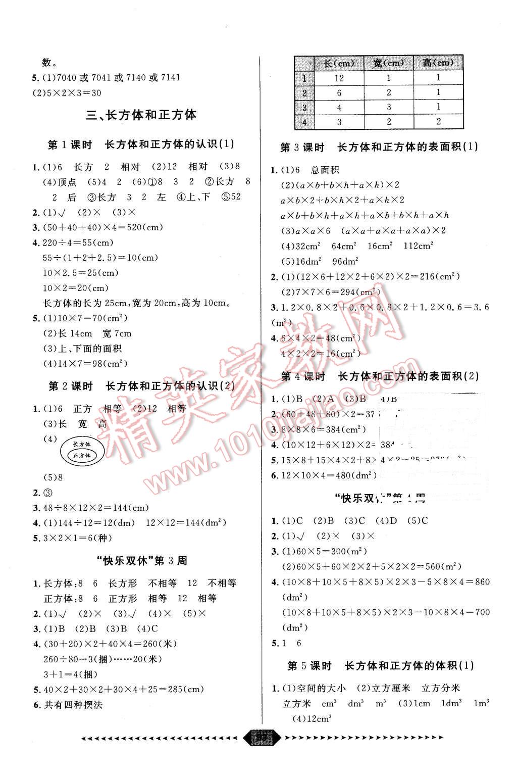 2016年阳光计划第一步五年级数学下册人教版 第3页