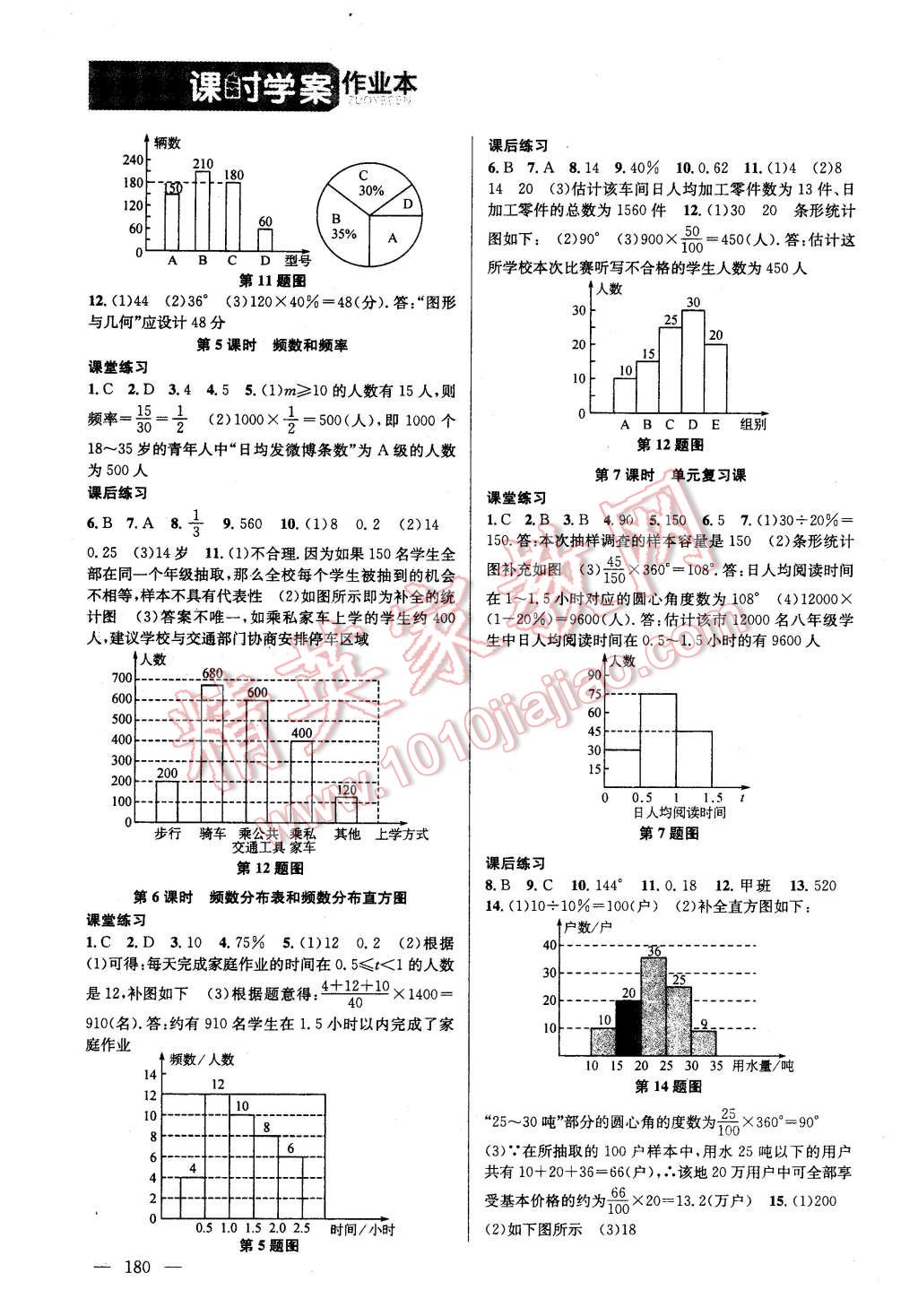 2016年金钥匙课时学案作业本八年级数学下册江苏版 第2页