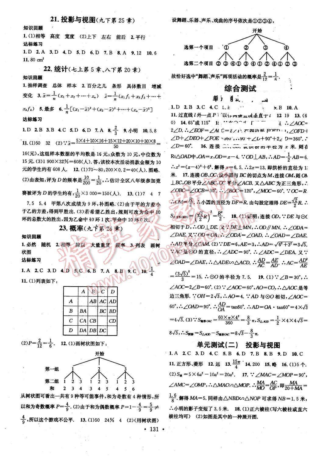 2016年名校課堂滾動(dòng)學(xué)習(xí)法九年級(jí)數(shù)學(xué)下冊(cè)滬科版 第15頁(yè)