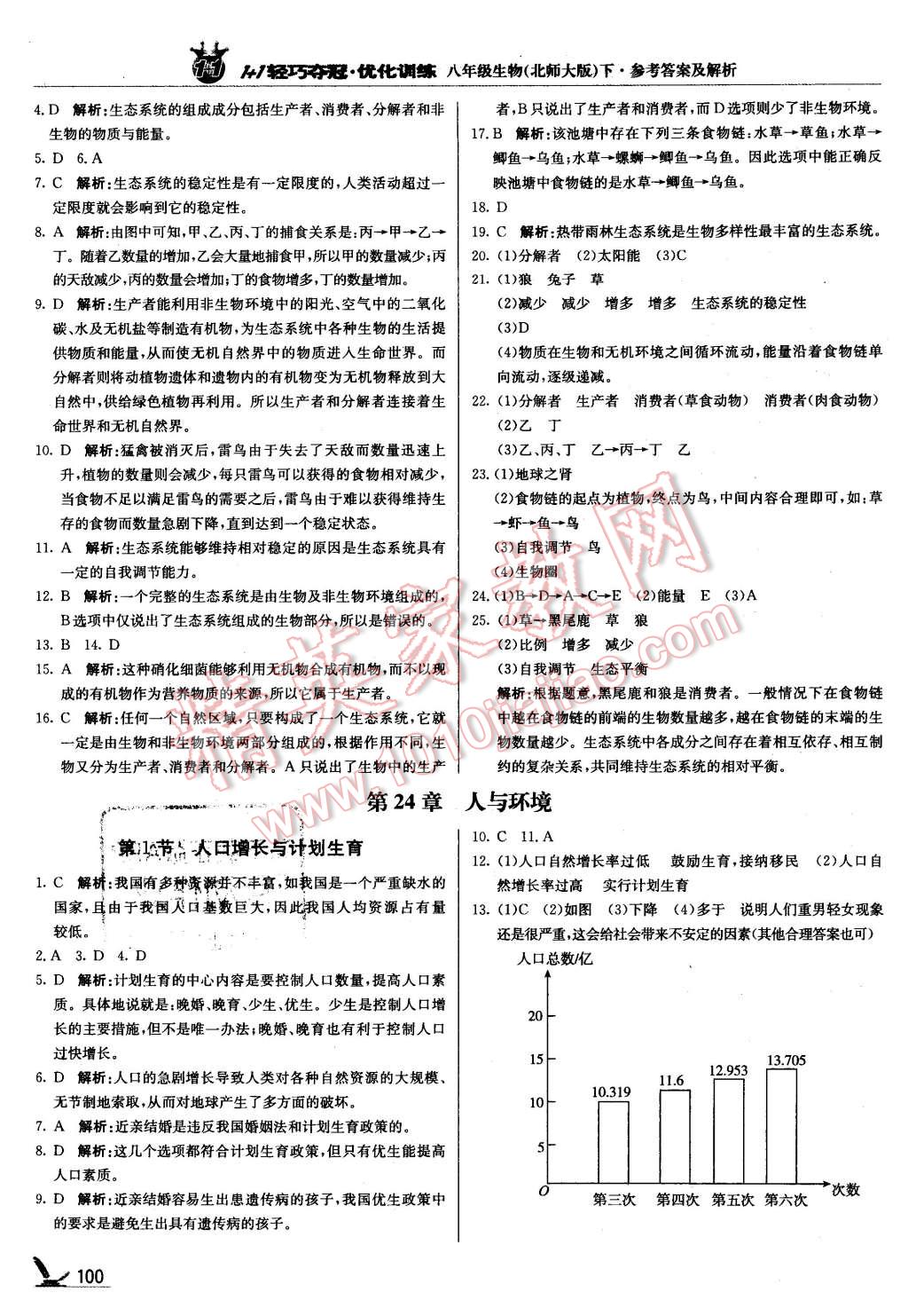 2016年1加1轻巧夺冠优化训练八年级生物下册北师大版银版 第13页